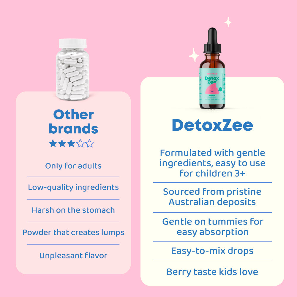 Detox Zee®
