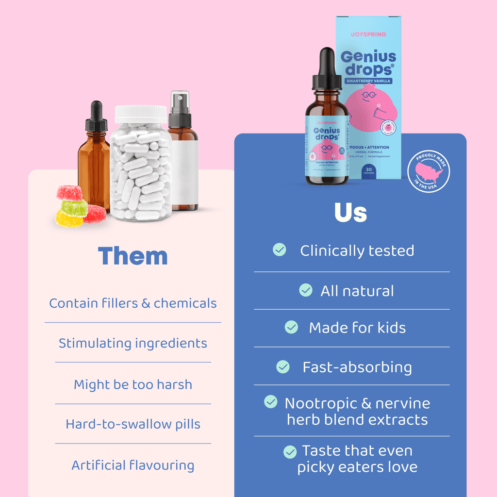 Genius Drops® Smartberry Vanilla