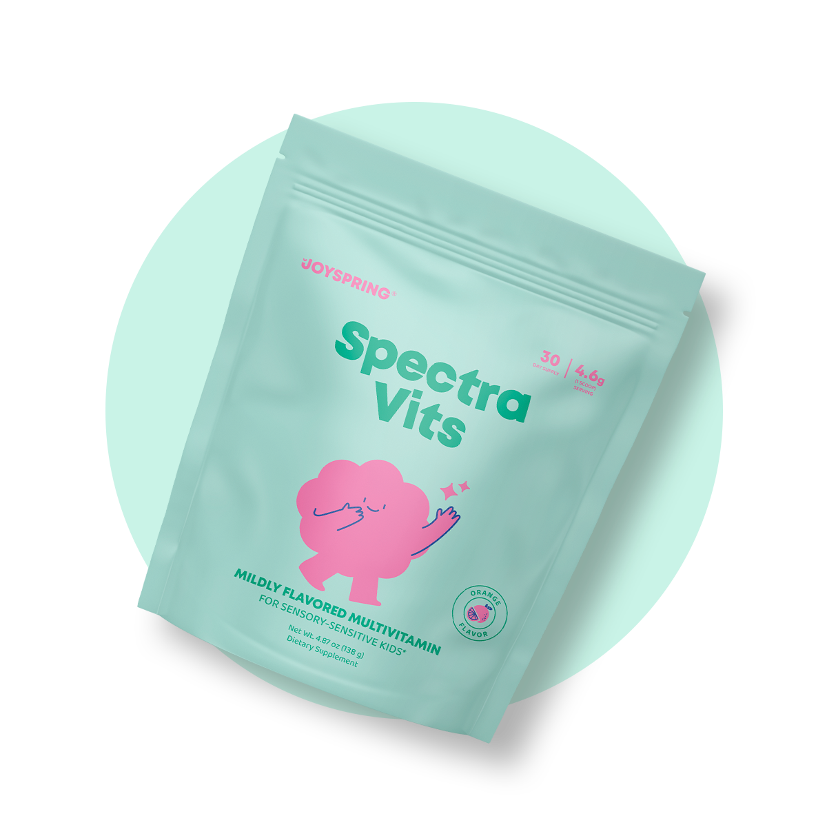 Spectra Vits