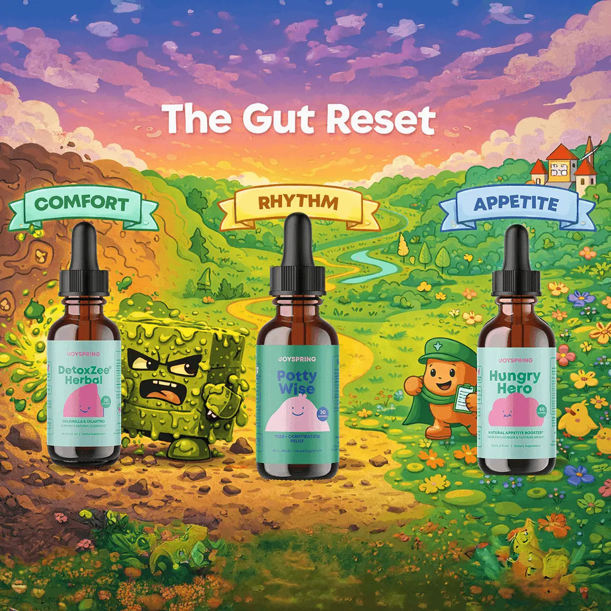 Gut Reset Protocol (LP)