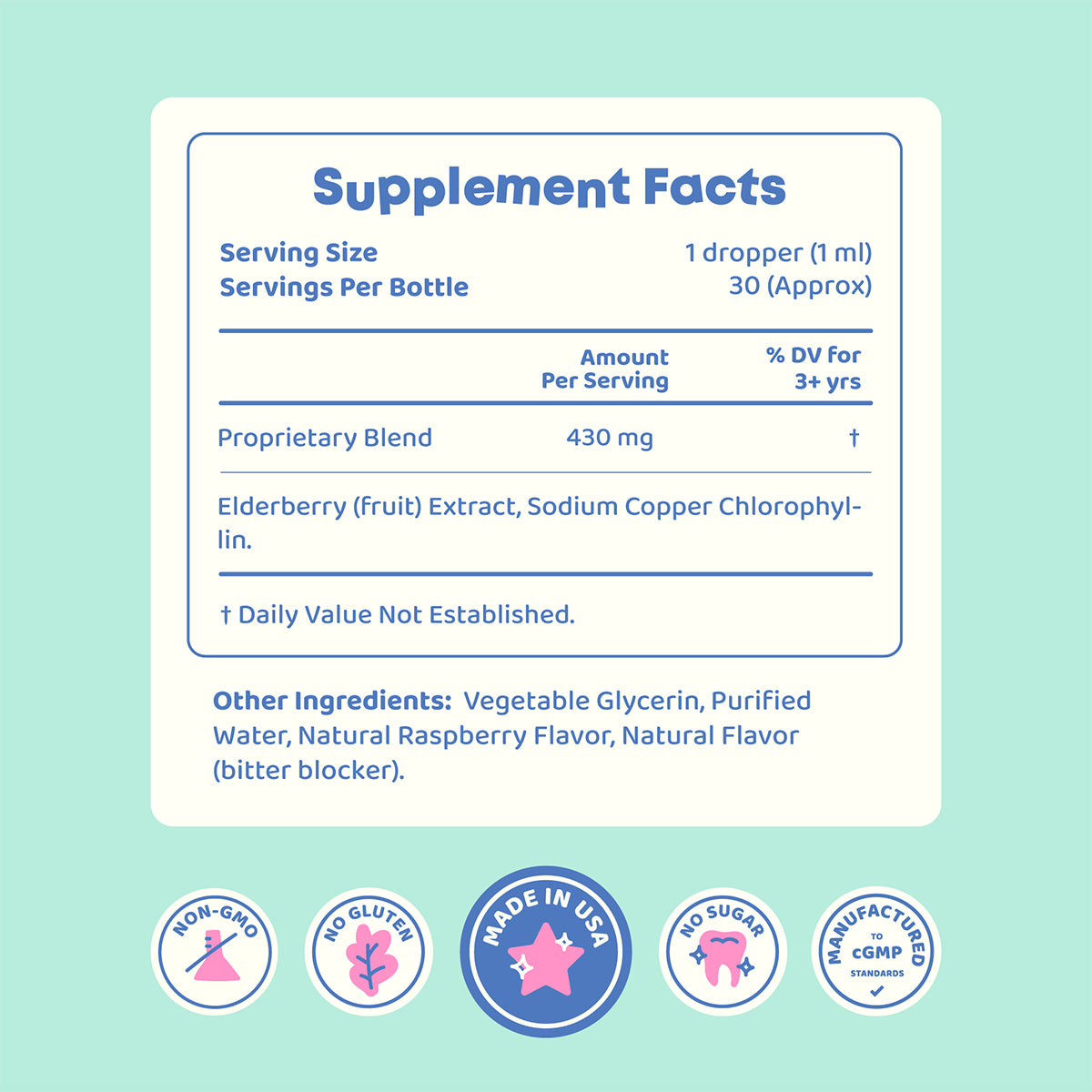 Spring Defense Protocol