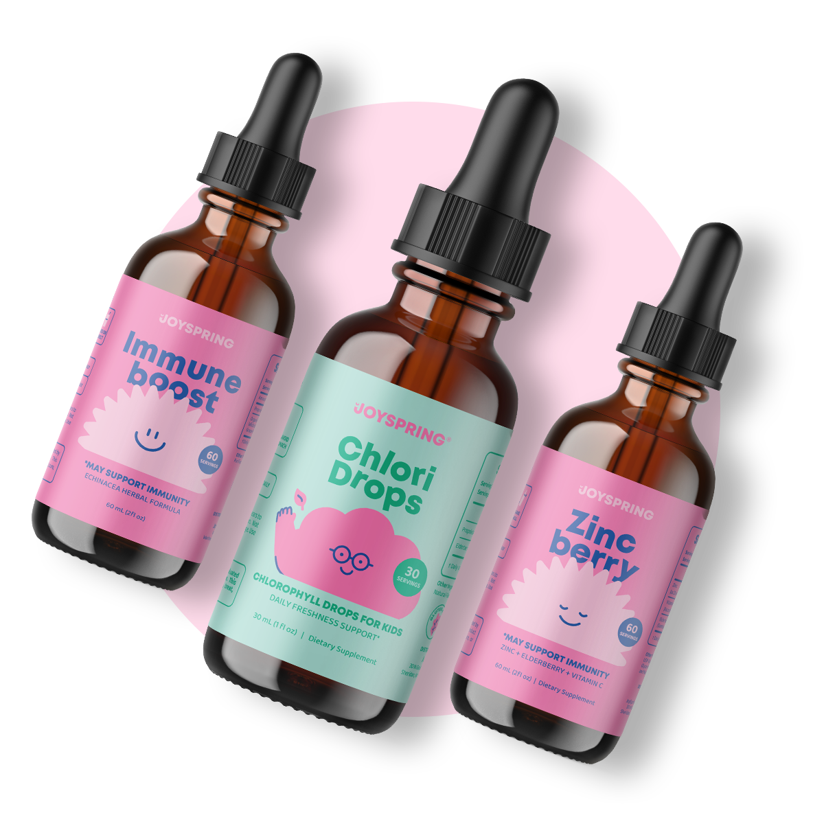 Spring Defense Protocol