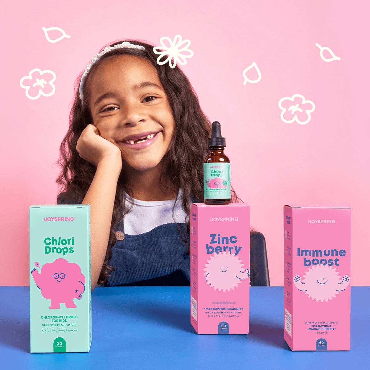 Spring Defense Protocol