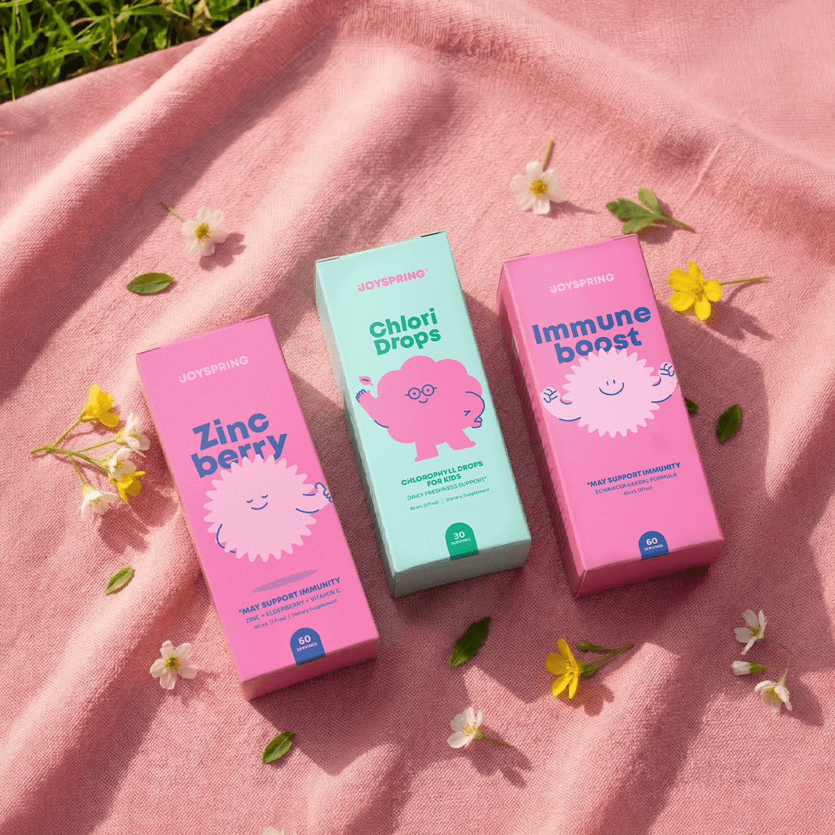 Spring Defense Protocol