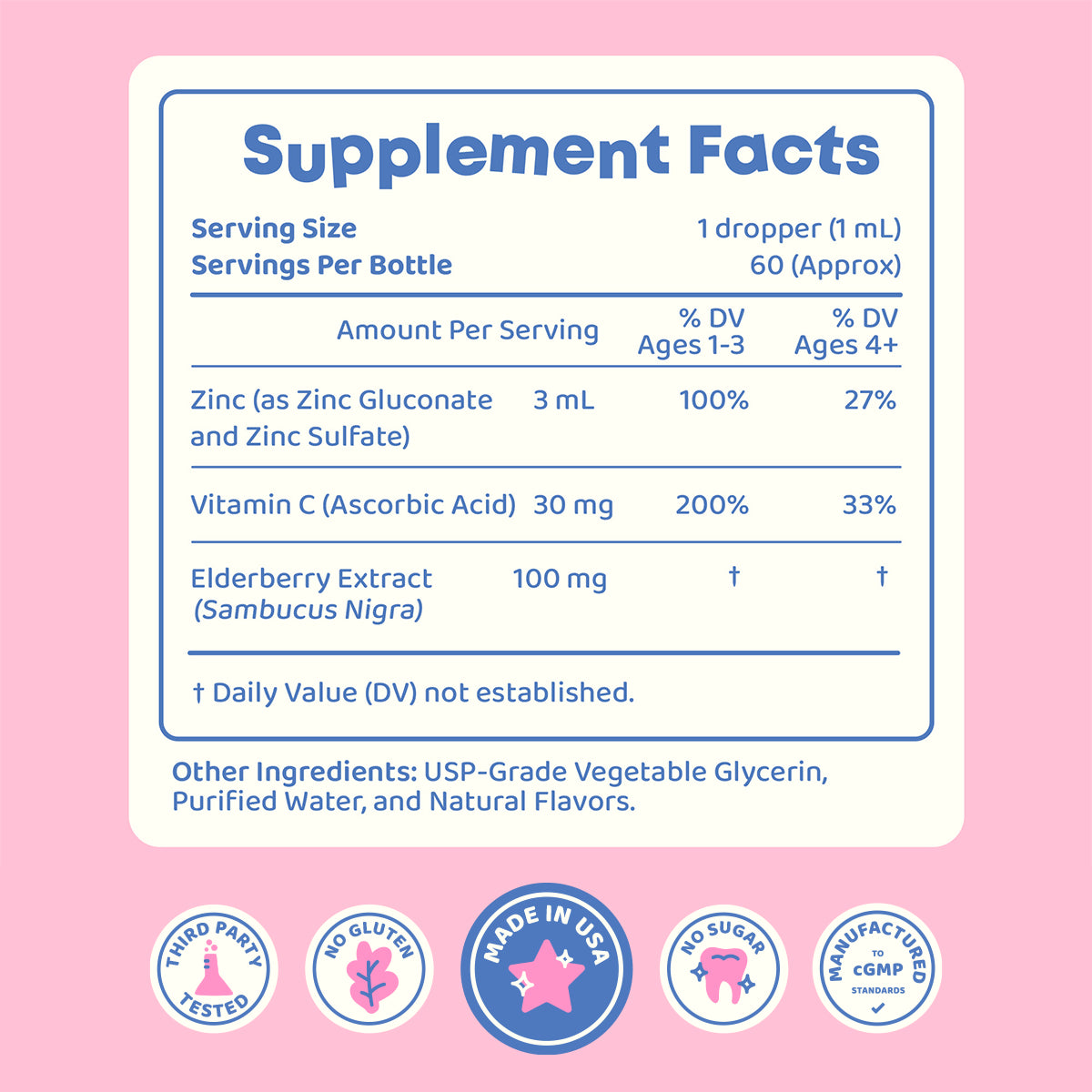 Spring Defense Protocol